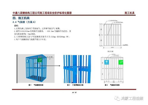 中建八局鋼結(jié)構(gòu)工程公司施工現(xiàn)場(chǎng)標(biāo)準(zhǔn)化圖集（場(chǎng)欄篇）